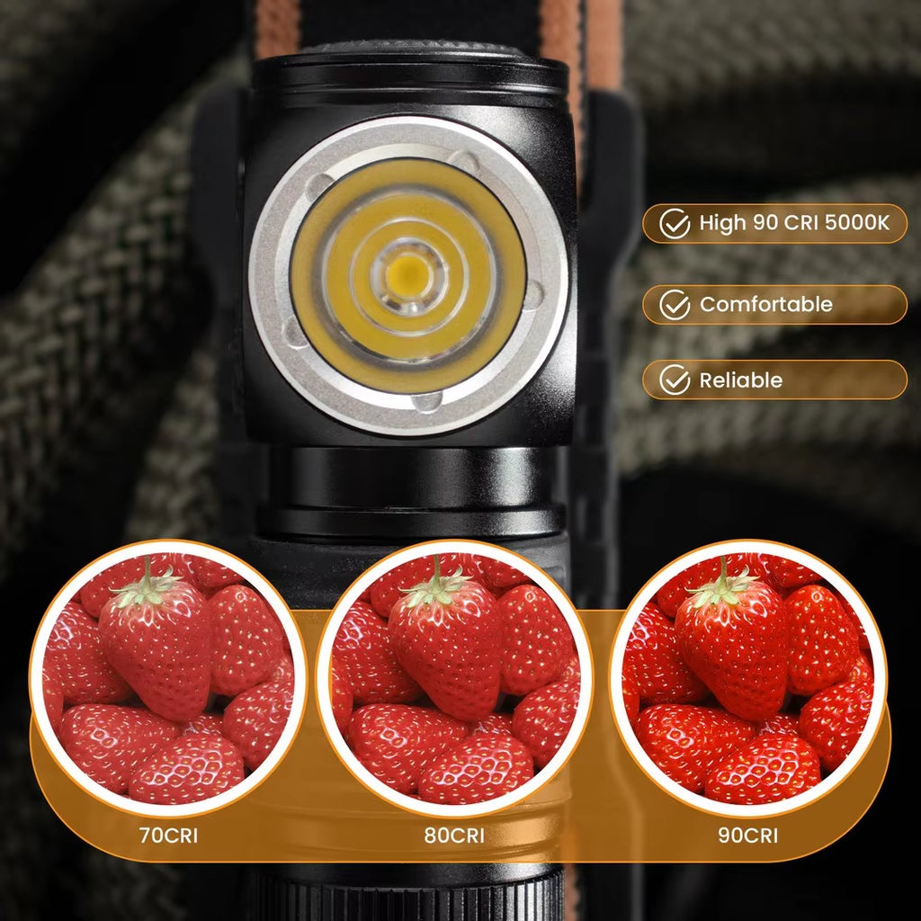 HS10 USB C Rechargeable Mini 16340 Headlamp 1100Lm TN3535 90CRI Angle Flashlight TIR Optics with Magnet Tail 2 Groups